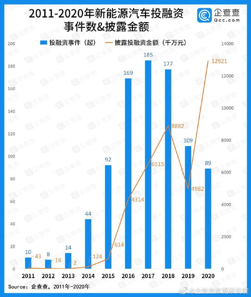 从宁德到温州的汽车费用分析