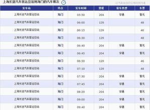 海门至扬州汽车票价是多少? 海门至扬州汽车票价是多少?