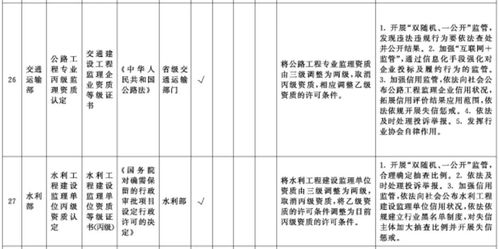 拍摄汽车广告的价格影响因素分析