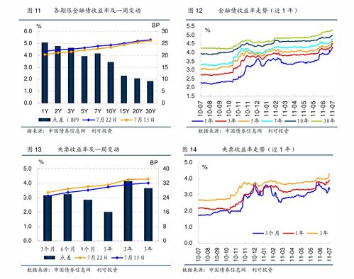 汽车音响厂家搬迁的成本分析 汽车音响厂家搬迁的成本分析