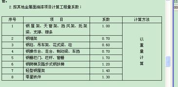 汽车补漆的重量计算与成本分析