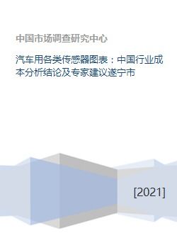 汽车上坡费用分析及建议