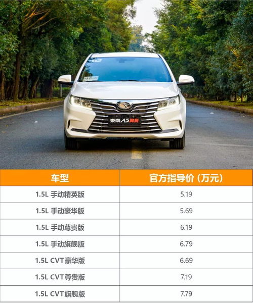 东南汽车的最新折扣信息和购车指南