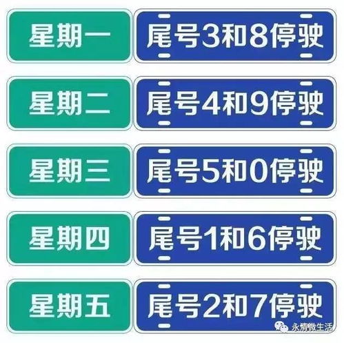 汽车限行期限的探讨与解析