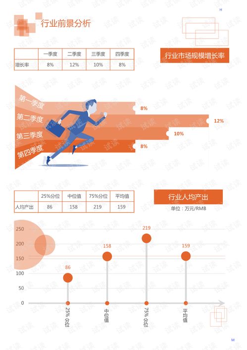 汽车按键收银机的市场分析与价格走势