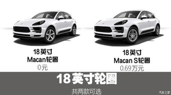孝感汽车外饰升级价格详解，如何选择最佳方案？