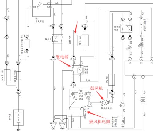 在汽车空调系统中,继电器的工作电流主要取决于以下因素 在汽车空调系统中,继电器的工作电流主要取决于以下因素
