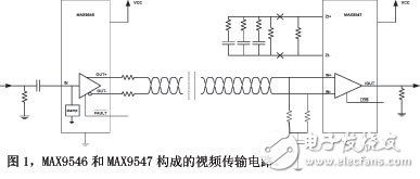 汽车电缆的额定电流及其重要性