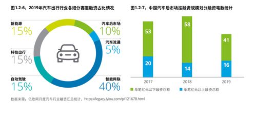 中国的小汽车品牌数量，探秘中国汽车市场的多样性