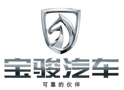 汽车外饰商标的分类与意义