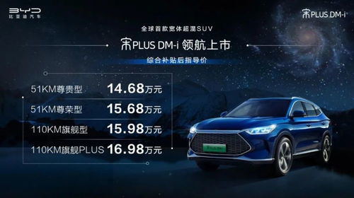 比亚迪汽车的市场表现与用户关注点