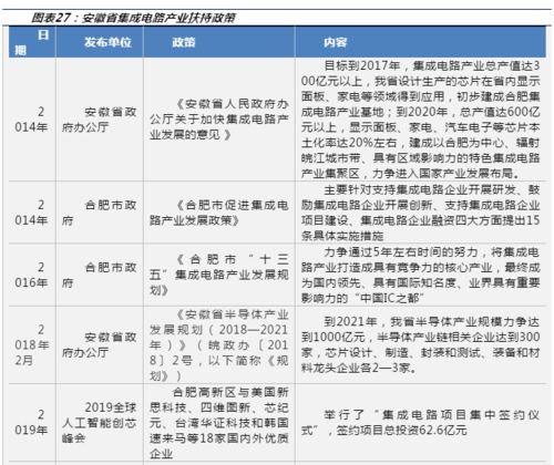 威海到章丘的汽车票价分析及行程规划建议
