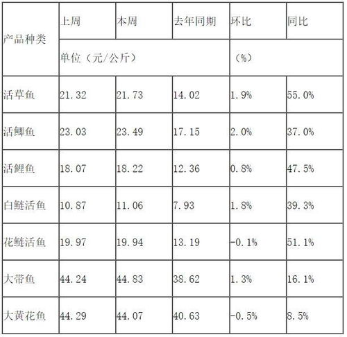 吉林汽车焊接工装的价格因素分析