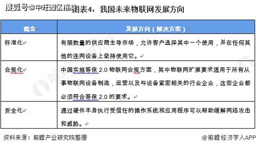 德国自动化汽车的市场前景与价格分析