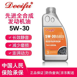 汽车四季机油使用量详解