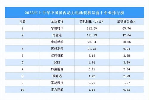 汽车换水表电池的费用，了解市场行情与服务价格