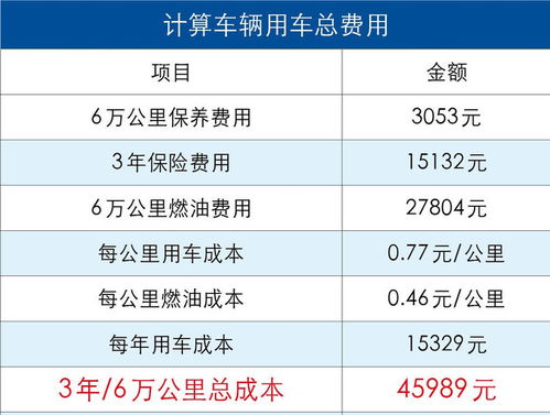 荆门长城汽车加班费计算指南