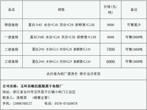 明水县与哈尔滨汽车价格概述