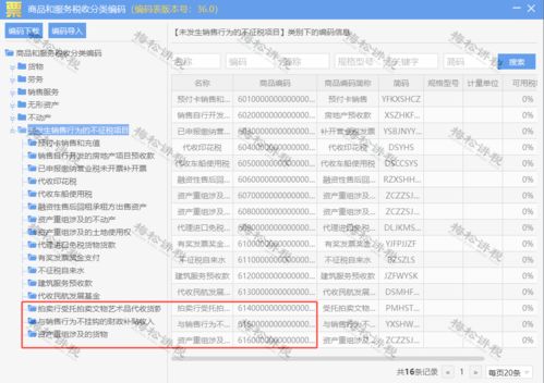 公司汽车的增值税税率是多少？