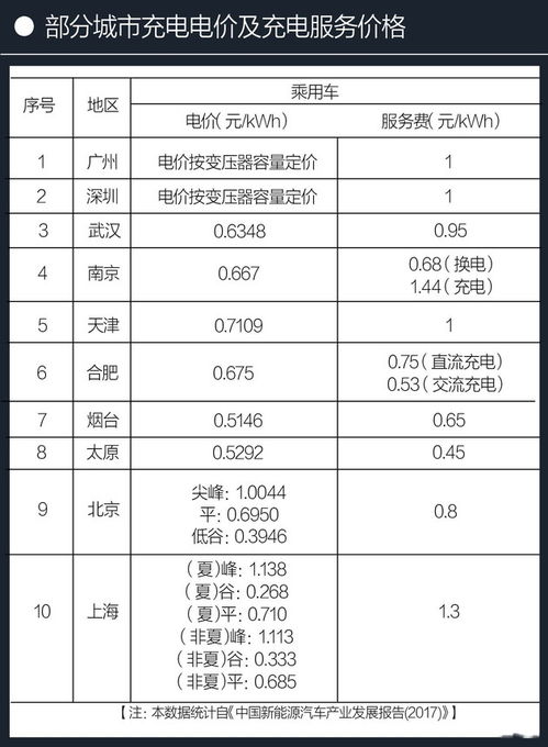 泉州到连城的汽车票价分析及旅行指南