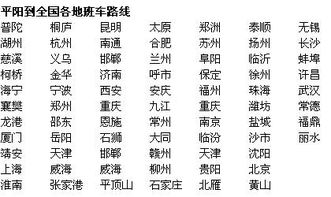 武昌到温州的汽车票价查询与行程规划指南