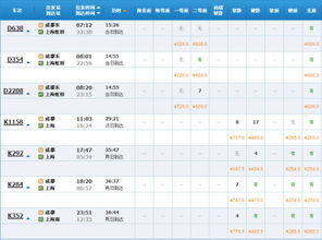 成都到东阳的汽车票价