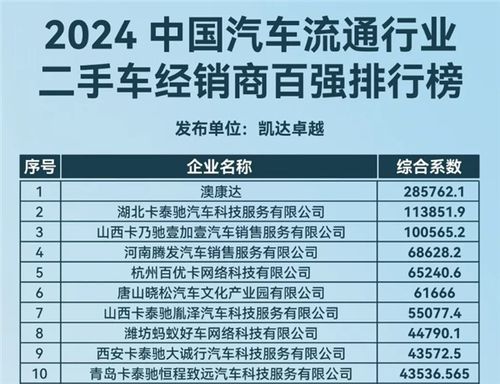 汽车自检所需时间的探讨