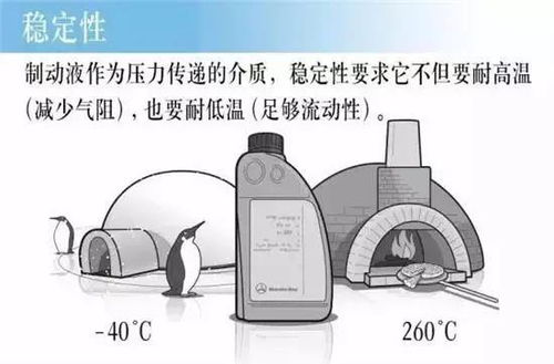 汽车制动噪音检测的重要性 汽车制动噪音检测的重要性