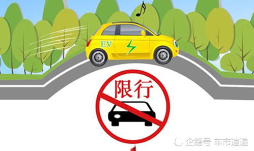 蓝牌汽车的最高限行速度，理解与应用
