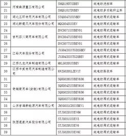 新购车汽车购置税计算指南