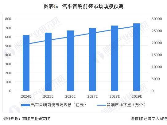台湾的汽车产业现状与未来展望