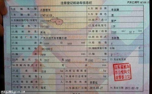 汽车合格证的定义与重要性