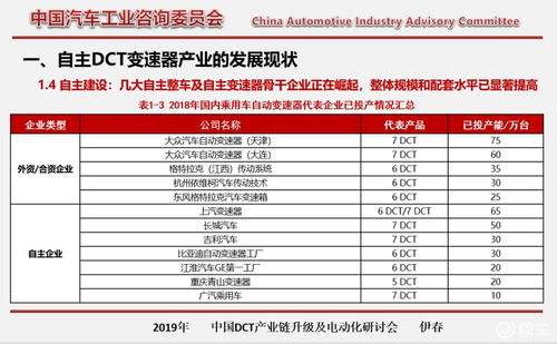 昆明到华宁的汽车票价分析与建议