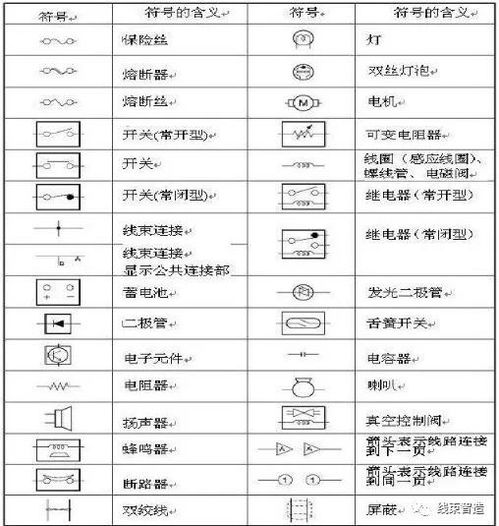 汽车电路维修电话一览表