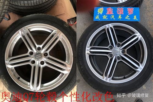汽车轮毂烤漆价格详解