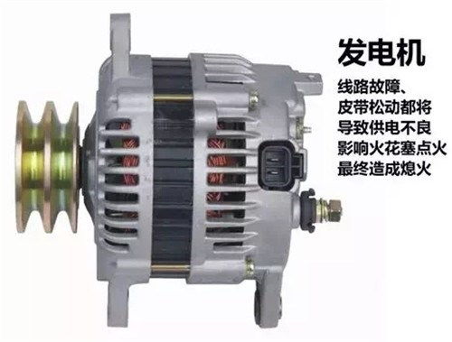 汽车发电机总成的价格范围