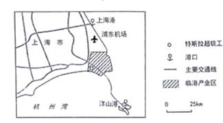 上海的汽车产业与工厂数量 上海的汽车产业与工厂数量