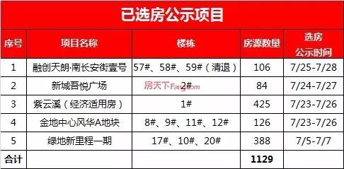 大连汽车摇号政策详解，了解中签率与申请流程