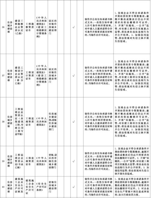 赣州汽车降噪工程的价格与方案探讨
