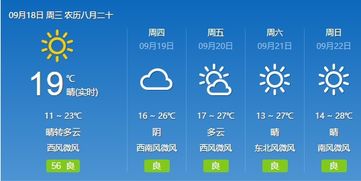 唐山市汽车今日限行规定解读