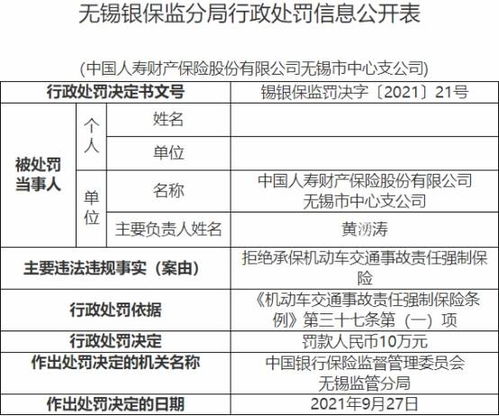 汽车保险喷漆费用的计算与考虑因素