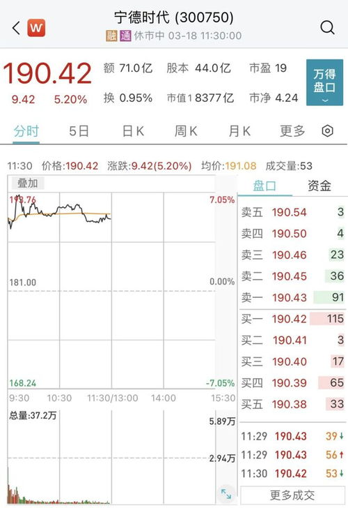 汽车保险费率上调，政策与影响分析