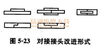 天津学汽车钣金的费用和学习路径