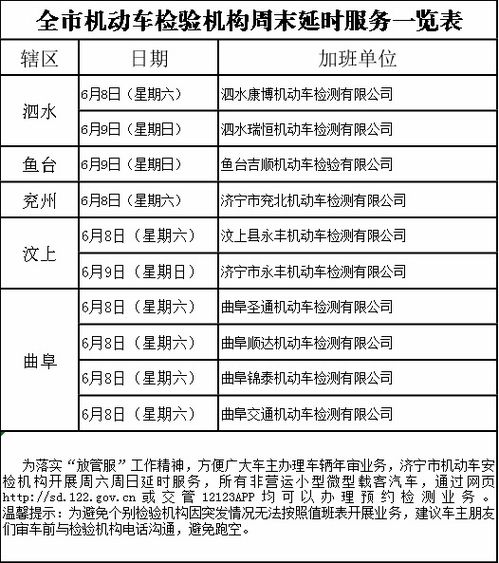 芜湖市汽车检测机构数量分析报告