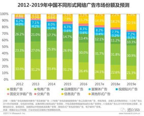 全球防弹汽车品牌的数量与分布分析