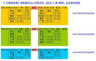 韶关到信宜汽车票价