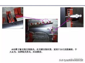 汽车侧围更换的费用分析与选择指南