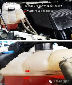 汽车防冻液的定义与功能