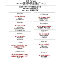 汽车的重量与质量—了解其重要性