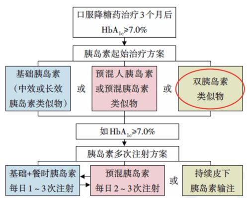汽车怠速的正确标准,解读与保养指南 汽车怠速的正确标准,解读与保养指南